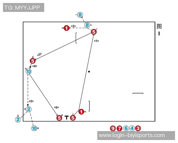 今年运动数据重庆足球队防守反击战术分析及其成效评估